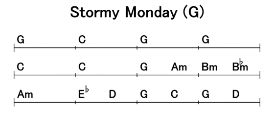 chord_stormymonday_g